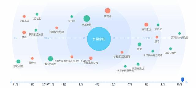 安徽廣告片制作
